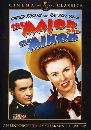 The Major and the Minor Premium