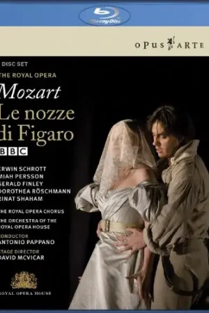Markdown Le Nozze Di Figaro