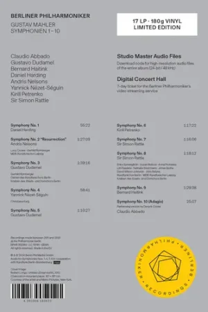 Symphonies Nos. 1-10 Secure Checkout