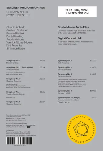 Symphonies Nos. 1-10 Secure Checkout